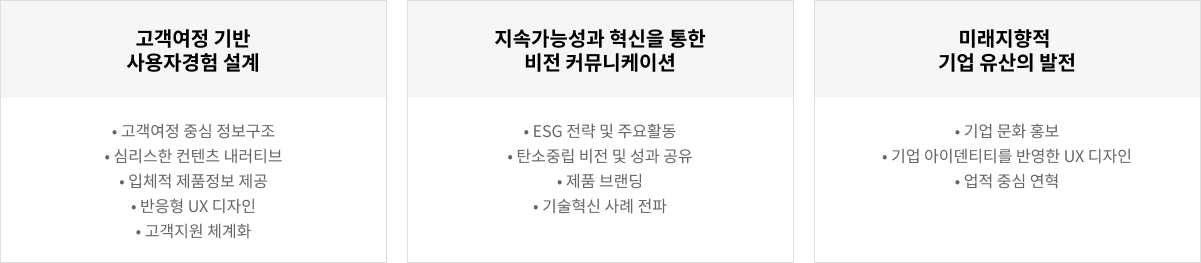 현대제철 기업 웹사이트 핵심 전략 (솔트케이크, 2024)
