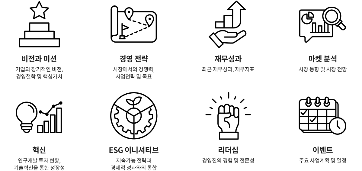 표 – IR 웹사이트에서의 회사 투자 내러티브 구성