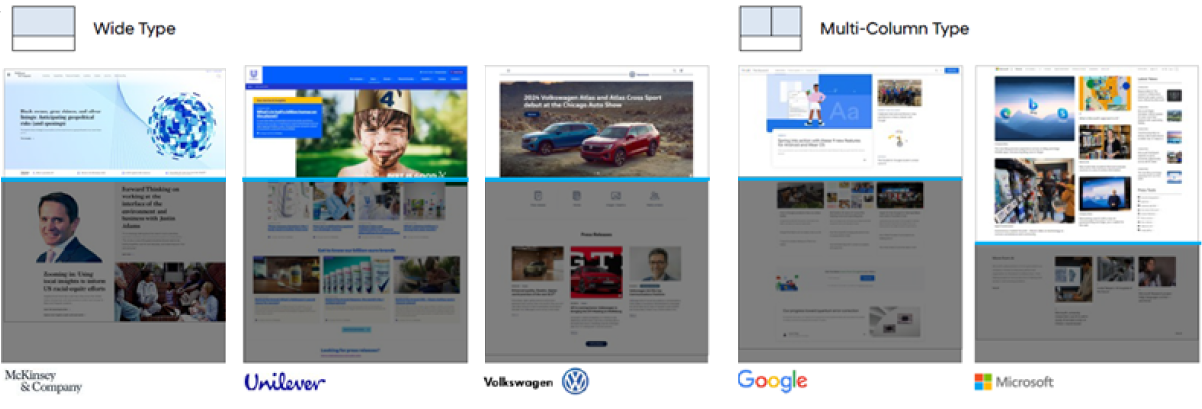 UX Design Research – Hero Banner Area Analysis
*Saltcake