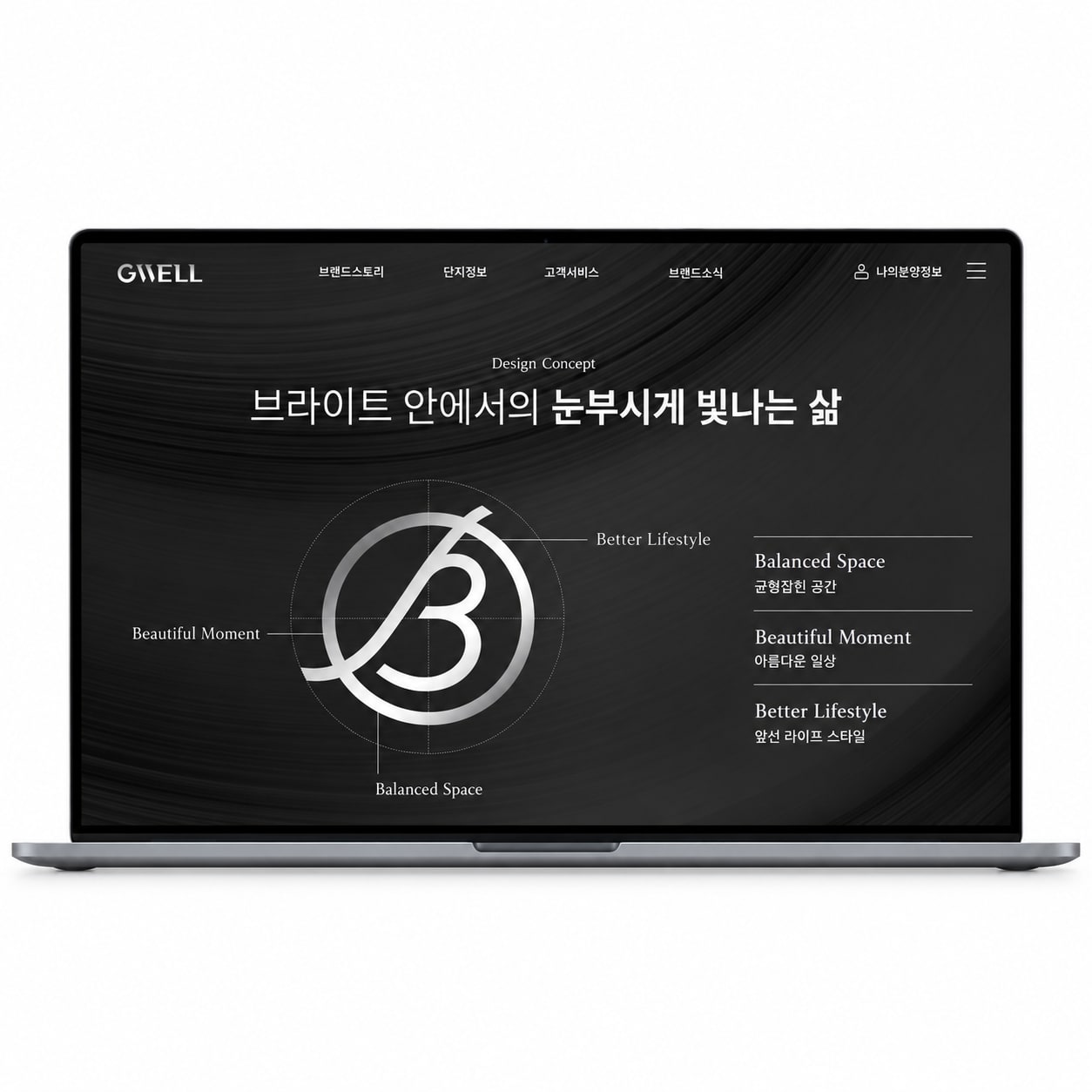 신영지웰 브랜드 사이트 리뉴얼 — 노트북에 띄운 브랜드 사이트 화면