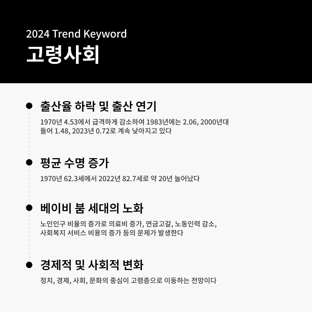 나이는 숫자에불과하다는 말이 사실일까? Pt.I