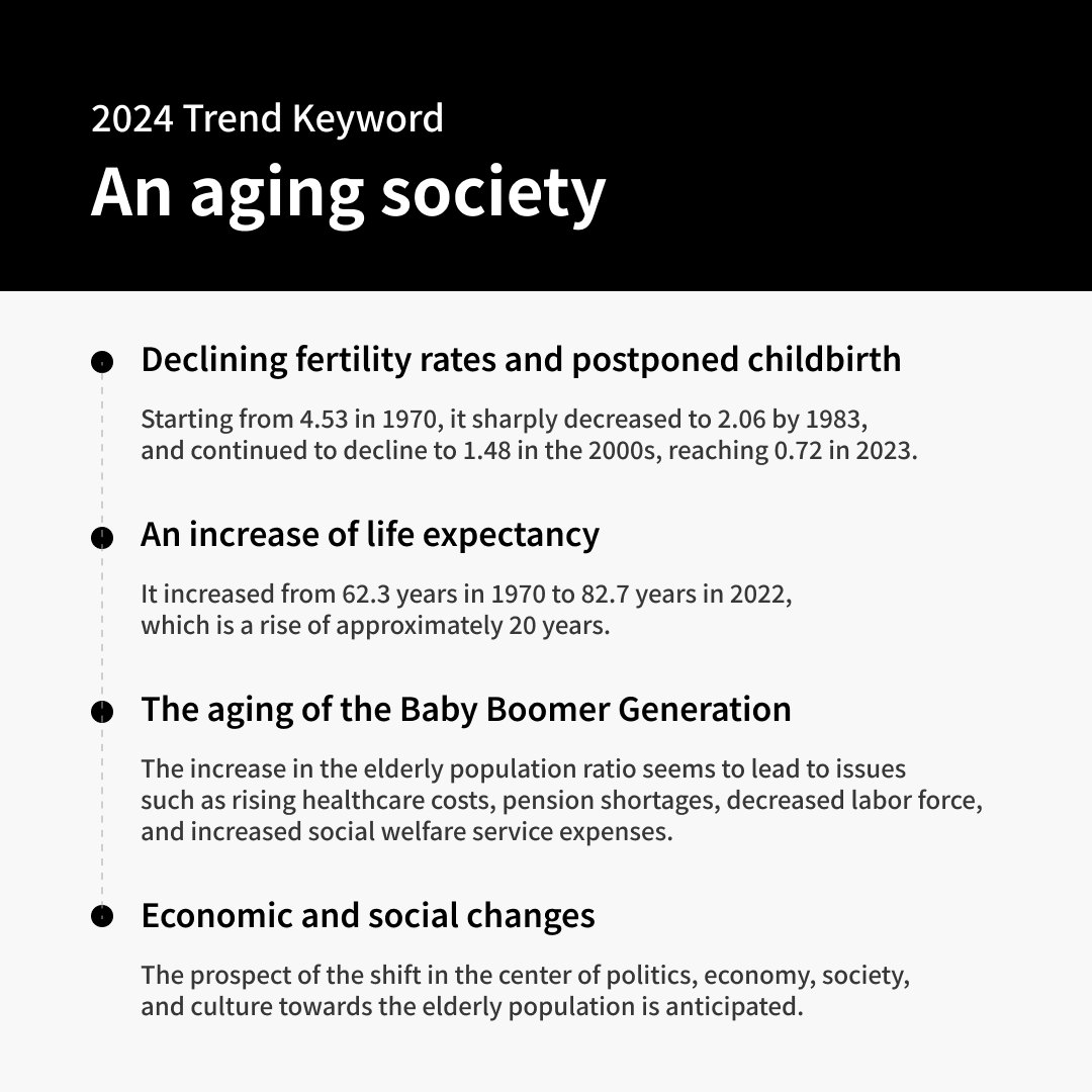 Is it true that age is nothing but a number?