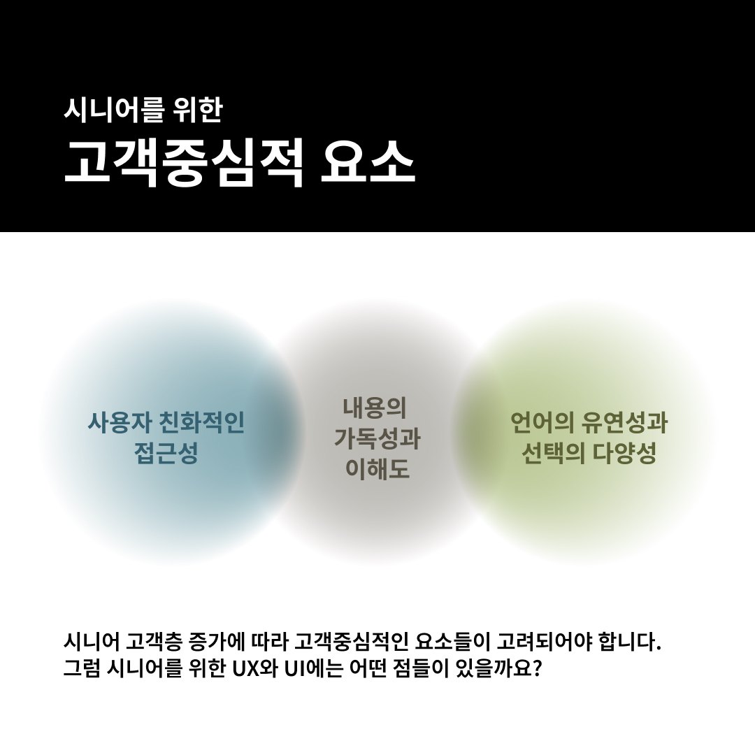 나이는 숫자에불과하다는 말이 사실일까? Pt.III