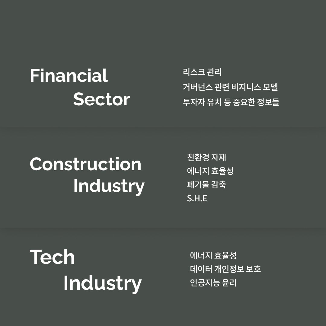 더 나은 가치 전달을 위한 방법: ESG와 UX/UI