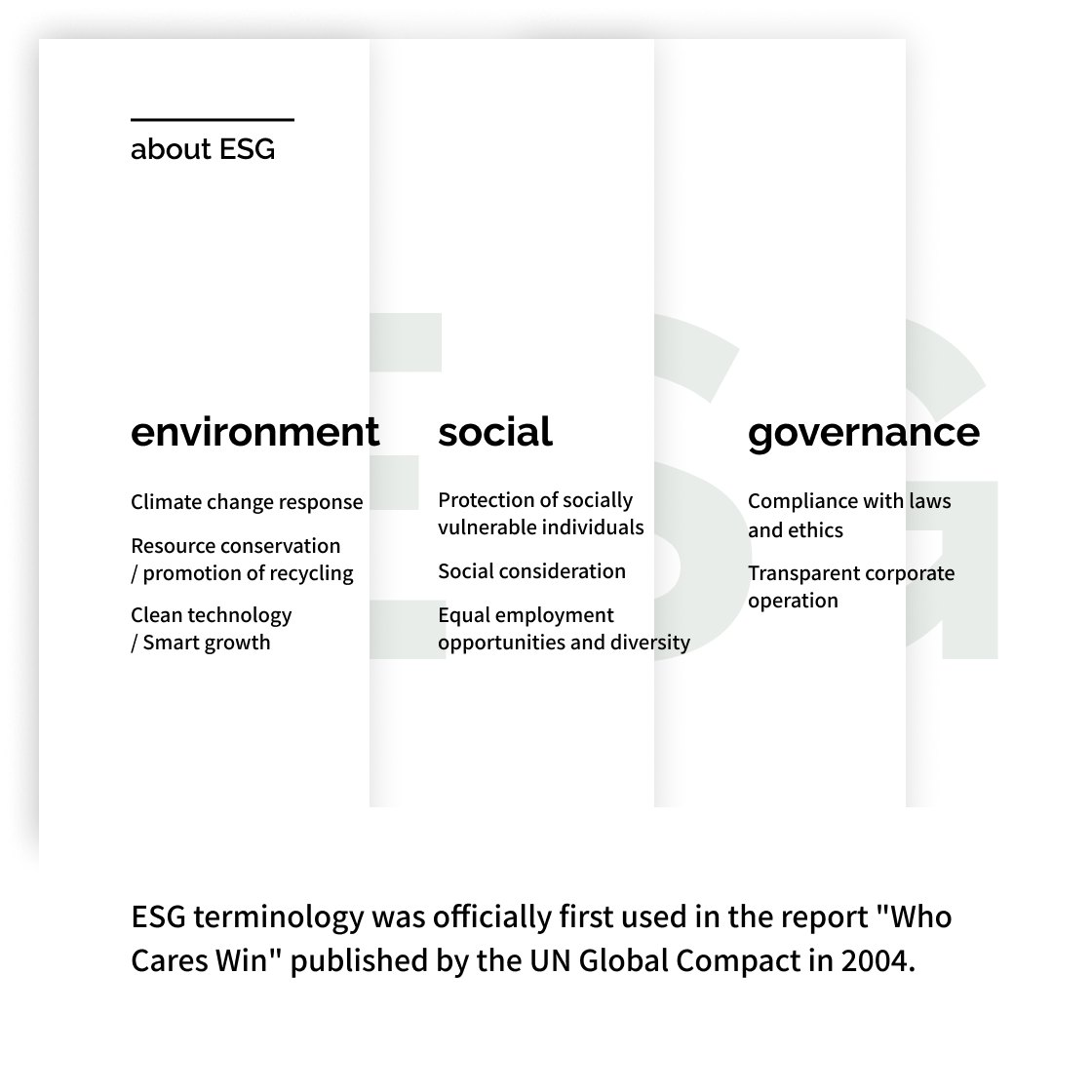 To deliver better value:  ESG and UX/UI