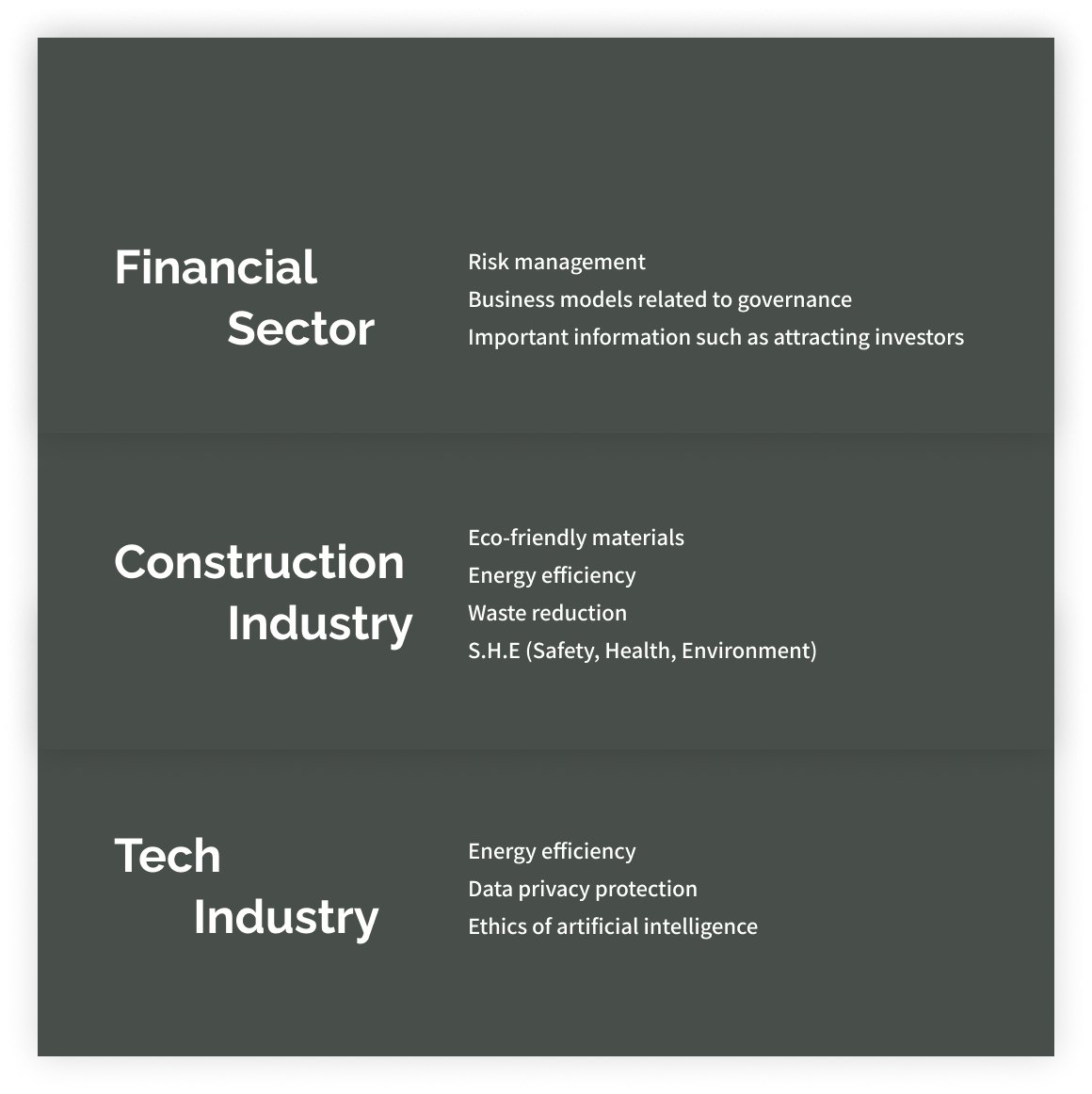 To deliver better value:  ESG and UX/UI