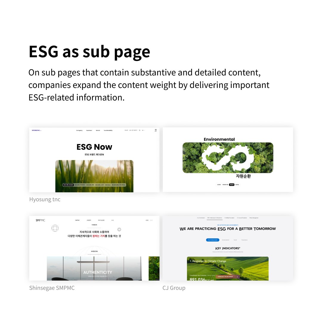 ESG-centric UX/UI design:  A new perspective on design