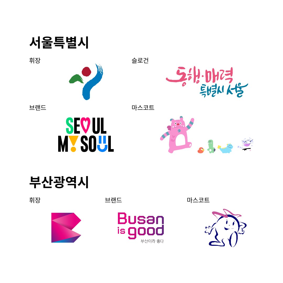 지역과 공간을 가시화하는 법: 도시 브랜딩 파헤치기