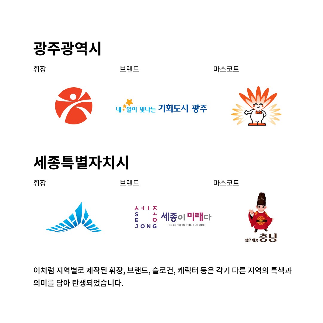 지역과 공간을 가시화하는 법: 도시 브랜딩 파헤치기