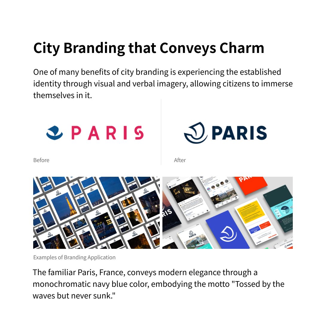 Visualizing Regions and Space:  Unveiling Urban Branding