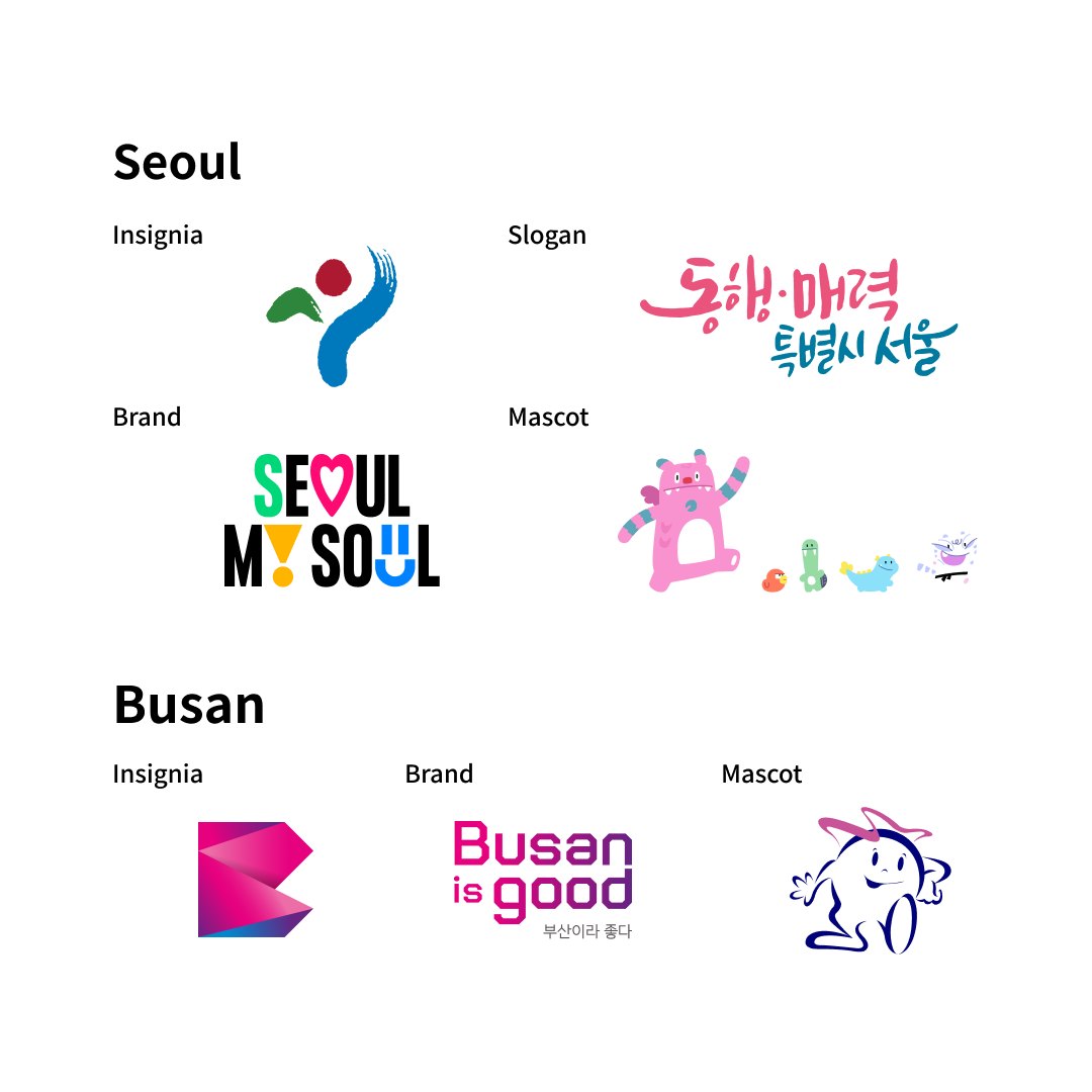 Visualizing Regions and Space:  Unveiling Urban Branding