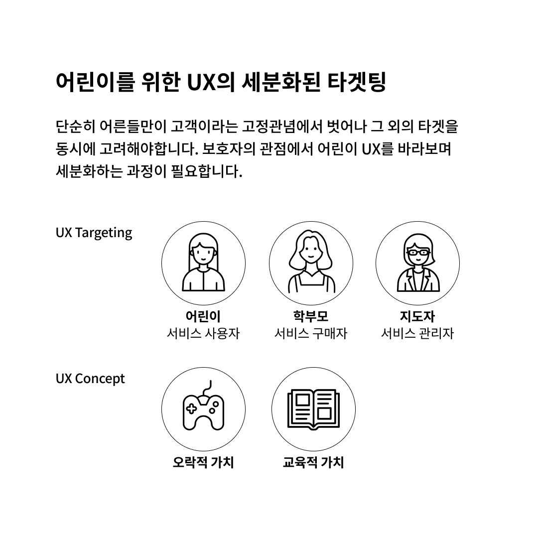어린이들을 위한 창의적인 UX: 놀이와 배움이 만나는 디지털 세계
