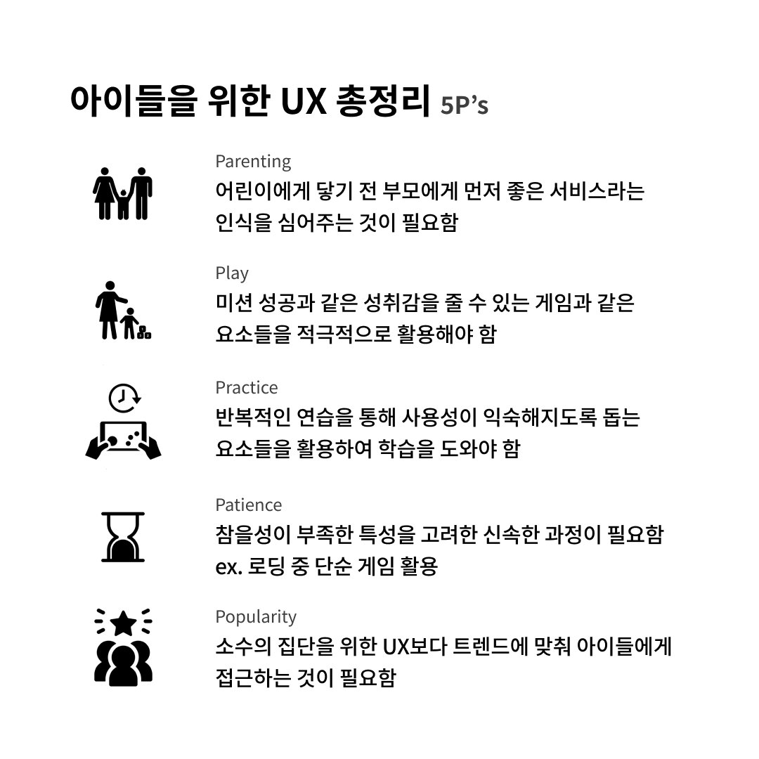 어린이들을 위한 창의적인 UX: 놀이와 배움이 만나는 디지털 세계