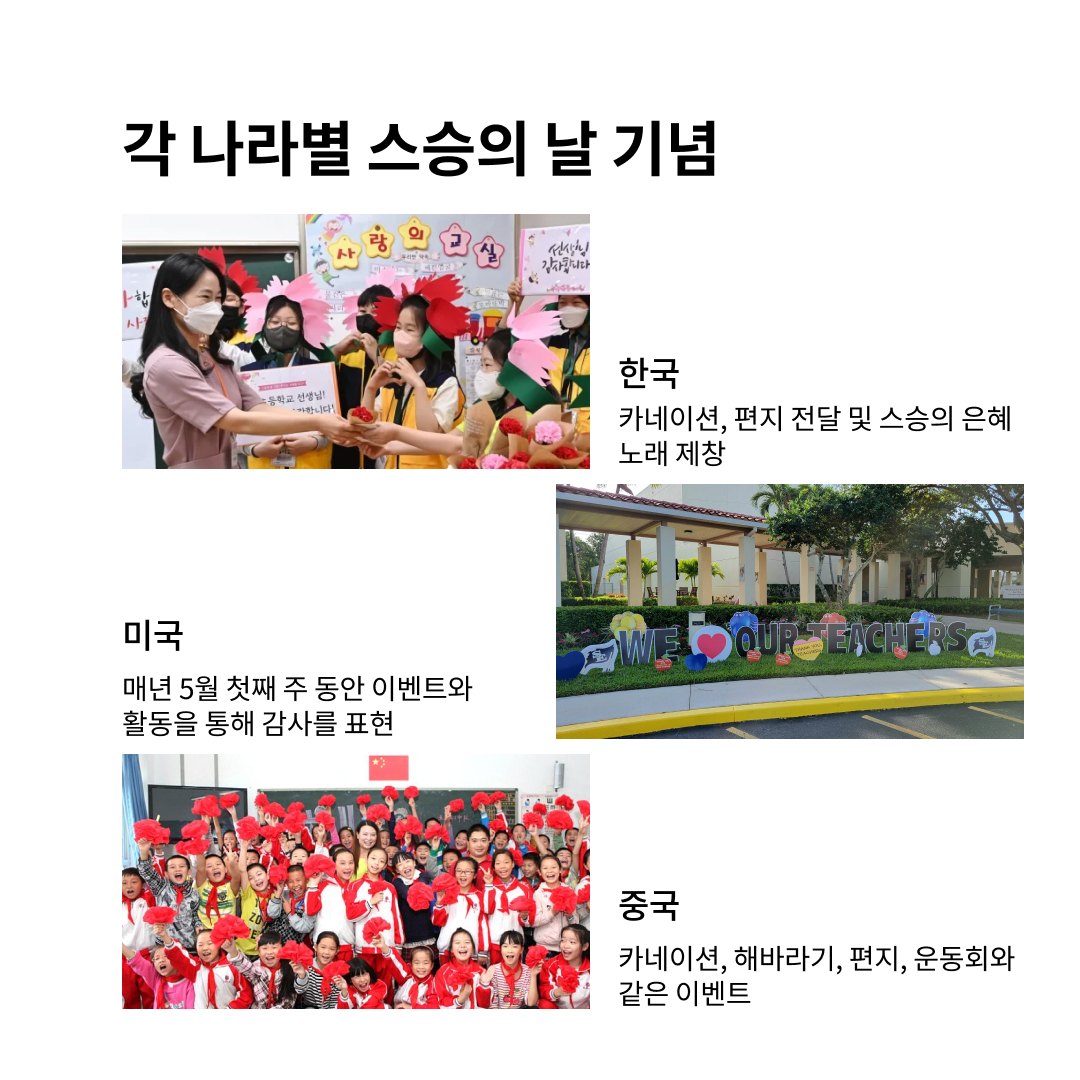 존경의 마음을 표현하는 UX: 선생님을 위한 편리한 경험