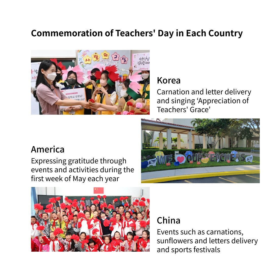 Expressing Respect through UX:  A Convenient Experience for Teachers