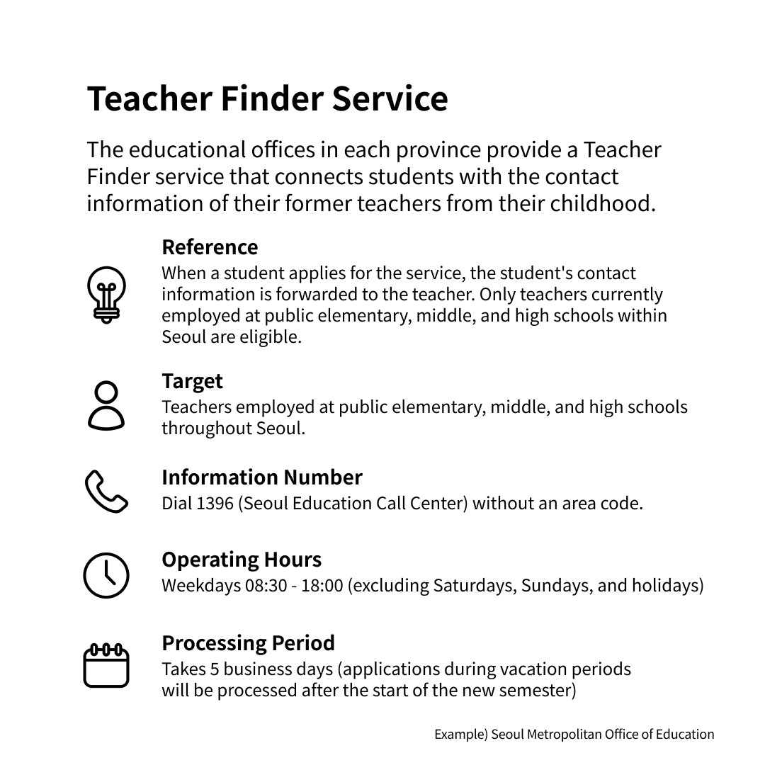 Expressing Respect through UX:  A Convenient Experience for Teachers