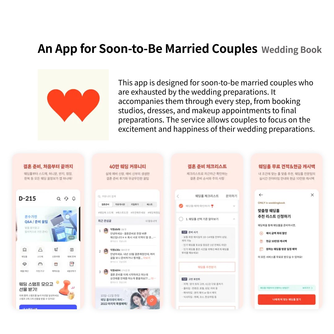 A UX Service for Soon-to-Be Married Couple:  For Two becoming One