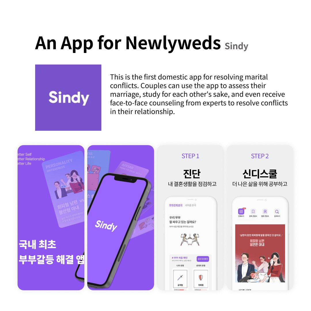 A UX Service for Soon-to-Be Married Couple:  For Two becoming One