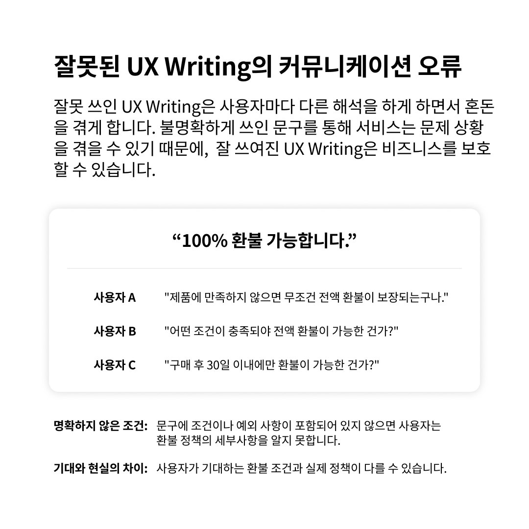 핵심적인 UXUI의 표지판: 정확한 UX Writing 사용법
