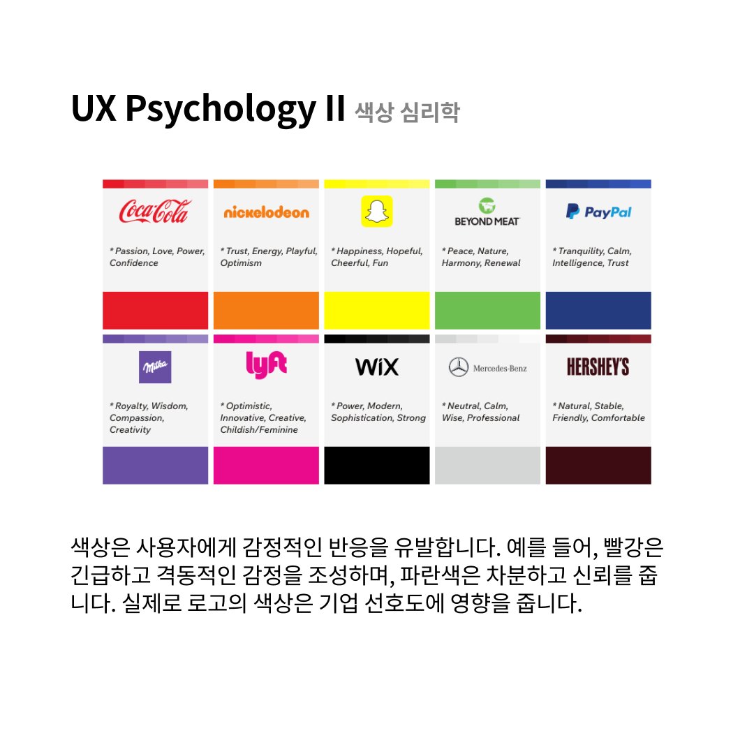 UX Psychology: 사용자 경험과 심리학의 관계