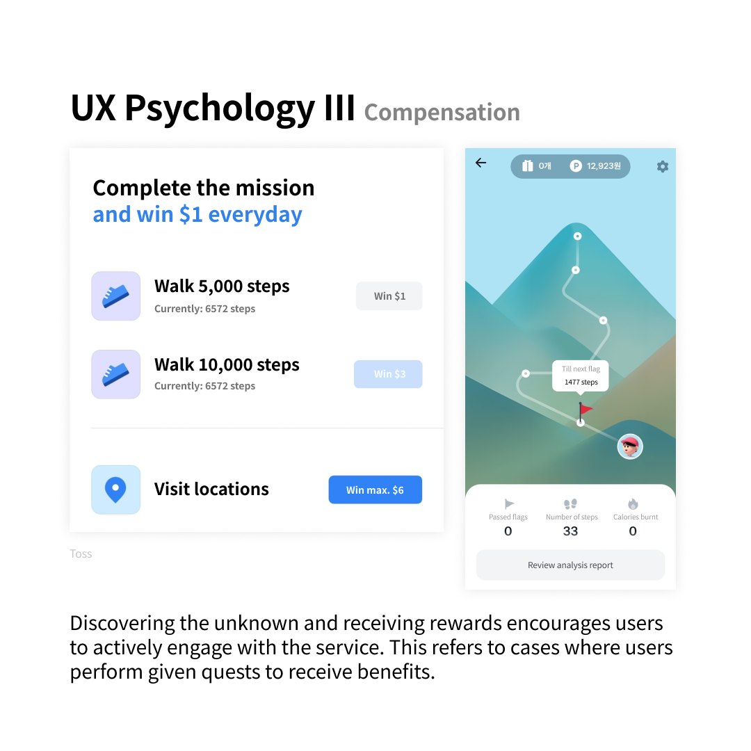 The relationship between UX and Psychology