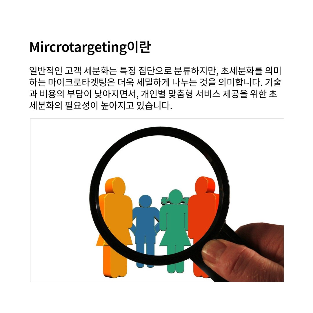 Microtargeting: 세분화된 고객에게 집중하는 법