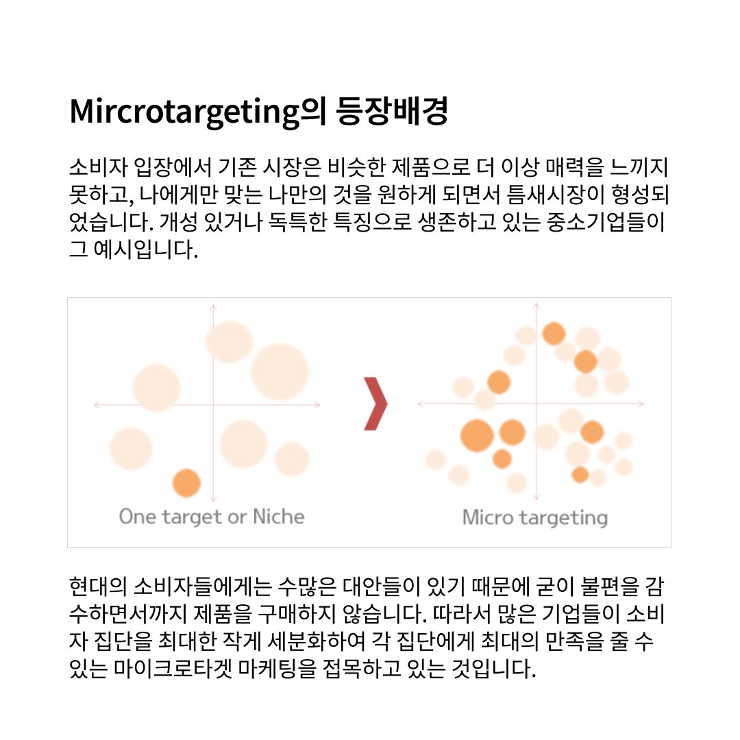 Microtargeting: 세분화된 고객에게 집중하는 법
