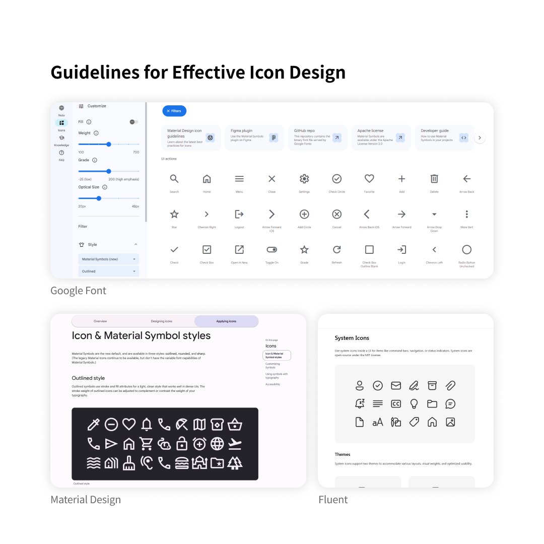 Design Solution for UX:  Icongraphy for better project