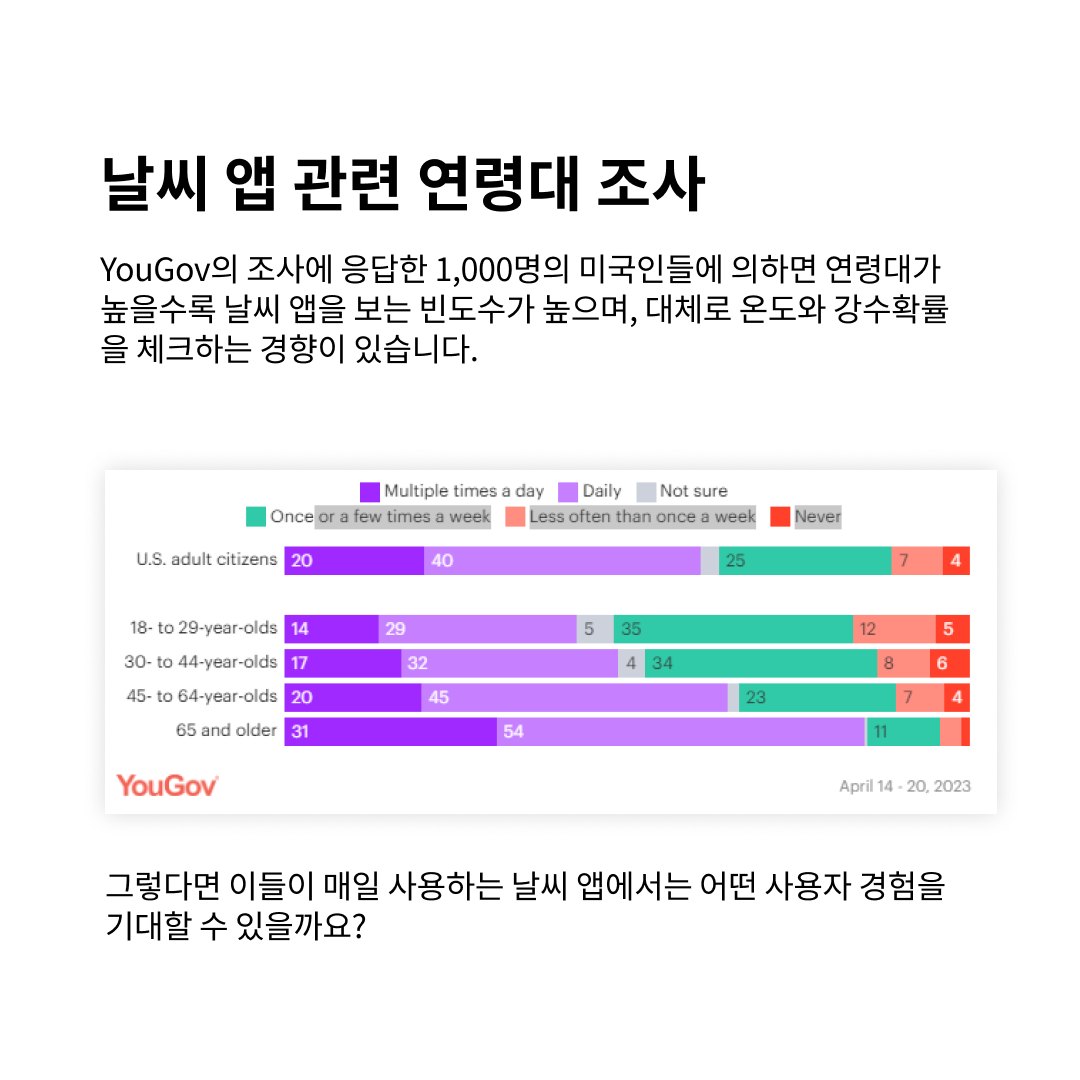 변덕스러운 여름 날씨를 위한 UX: 사용자 친화적인 날씨 앱