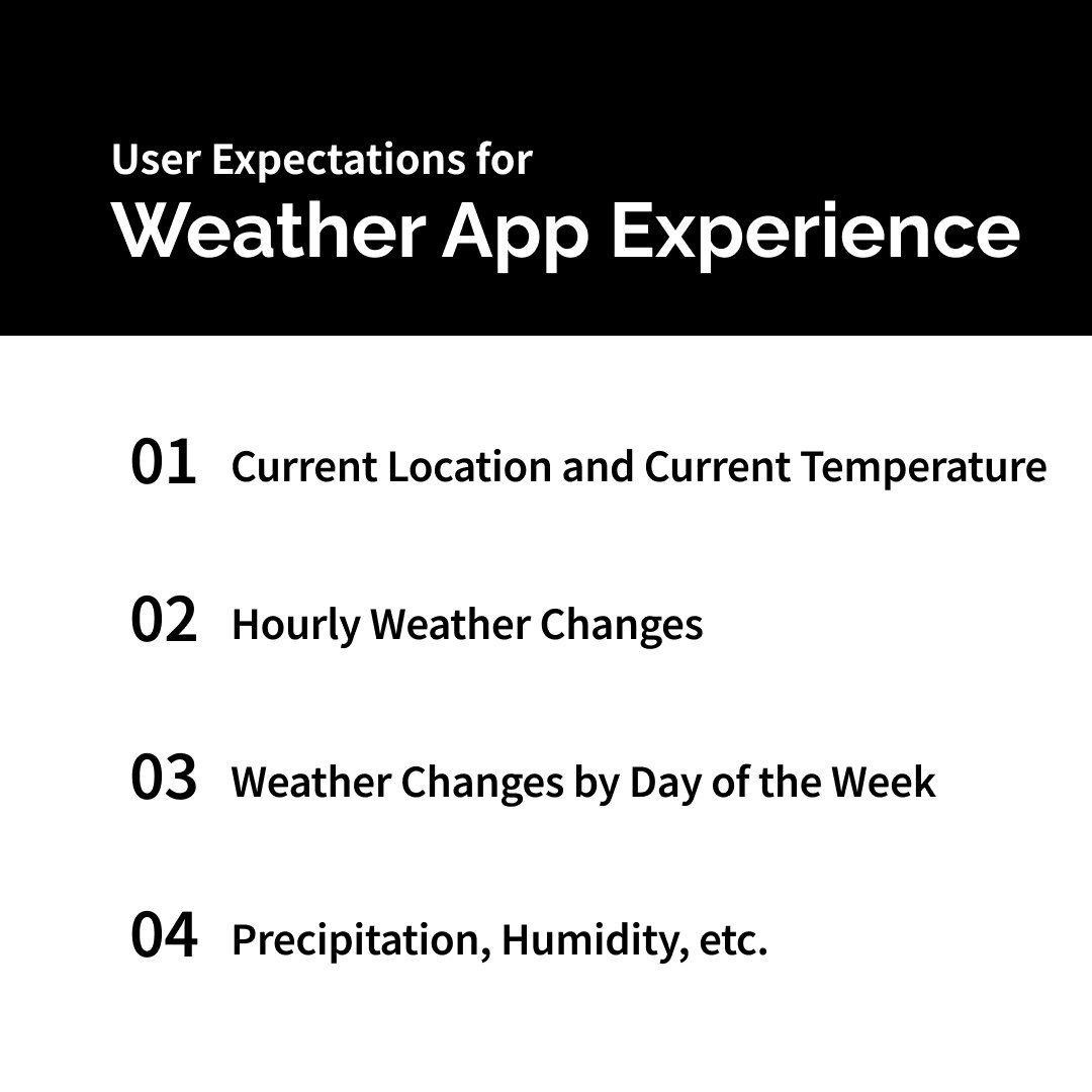 UX for Capricious Weather:  User-Friendly Weather Apps