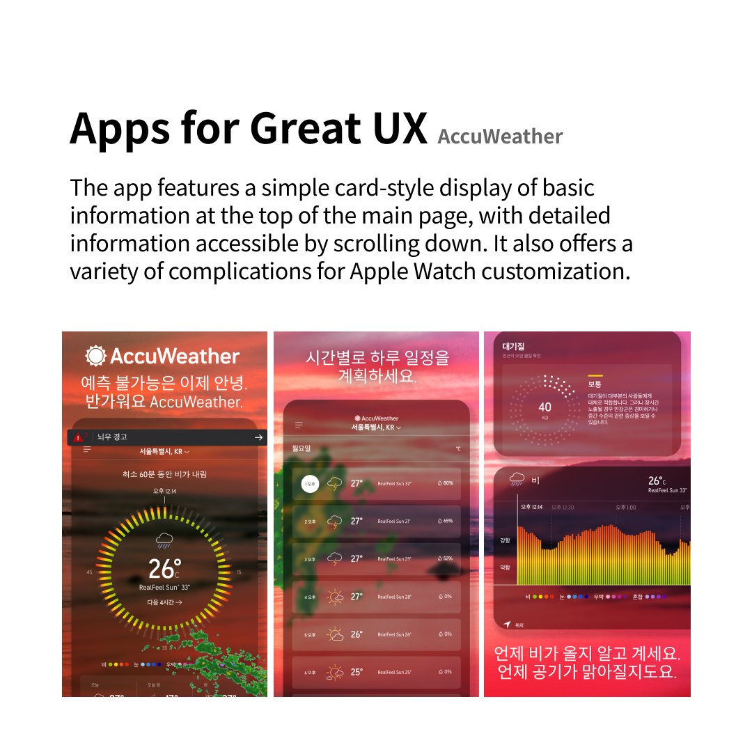 UX for Capricious Weather:  User-Friendly Weather Apps