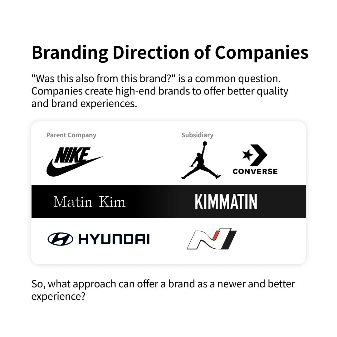 How to express brand:  Diverse brand experiences