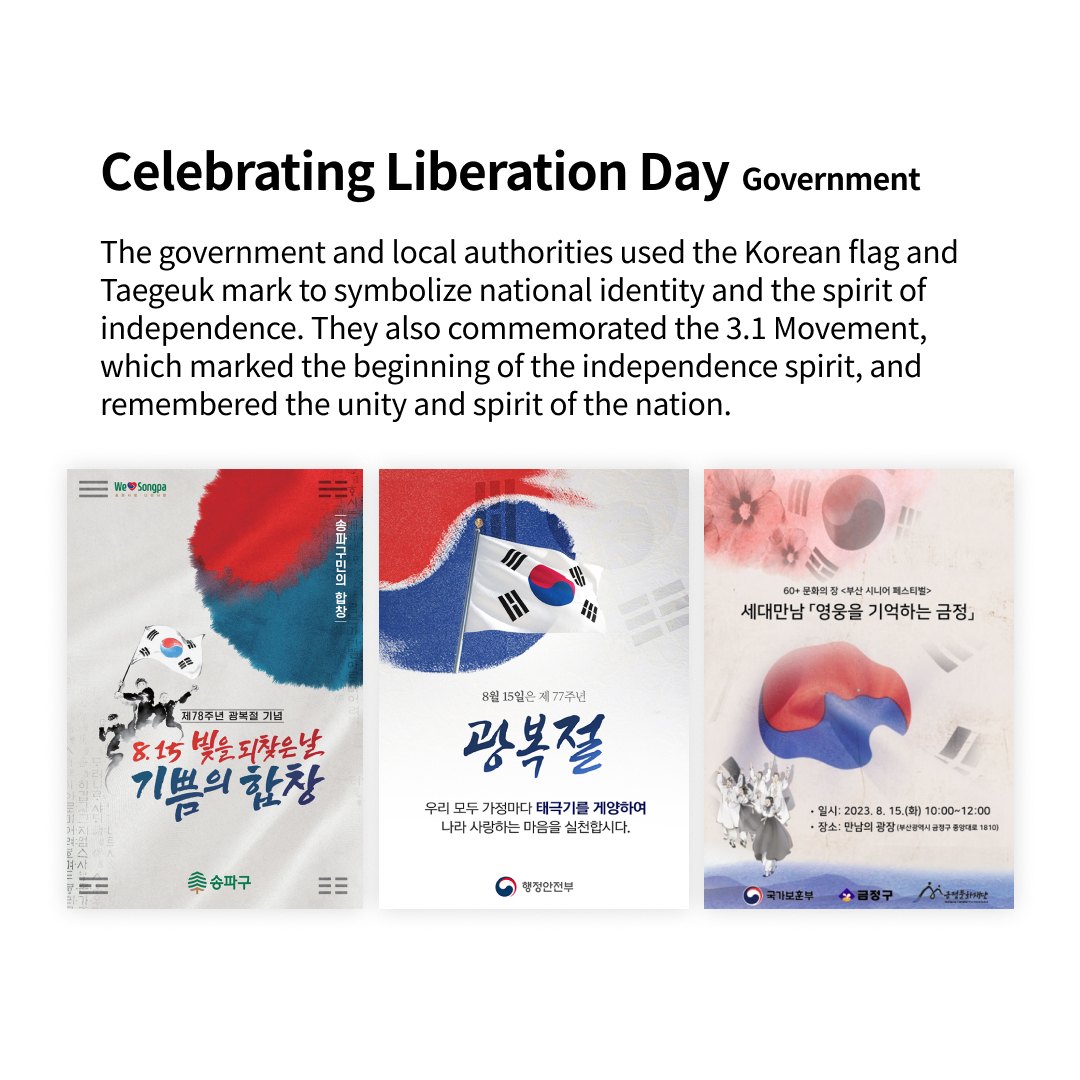 79th Liberation Anniversary:  Restoration of Korea