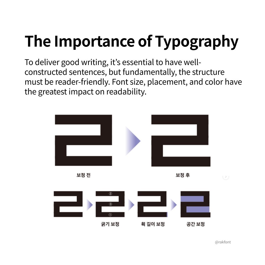 Typography for better UX:  Learning good typography