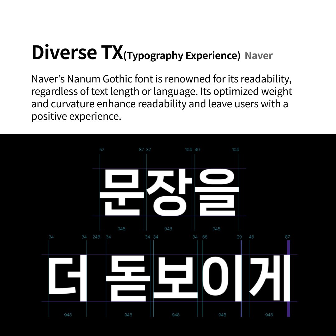 Typography for better UX:  Learning good typography