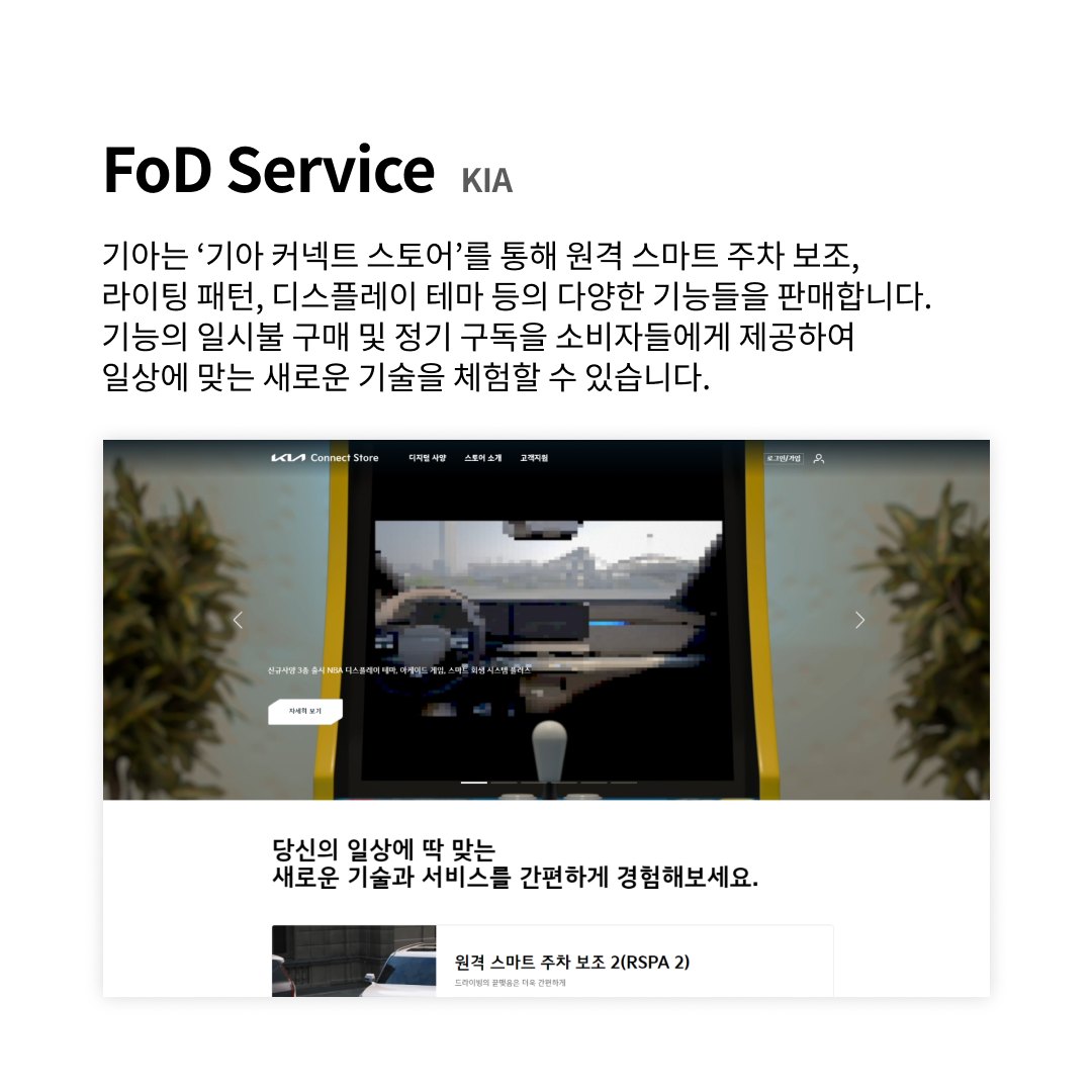 새로운 모빌리티 패러다임:  Software Defined Vehicle