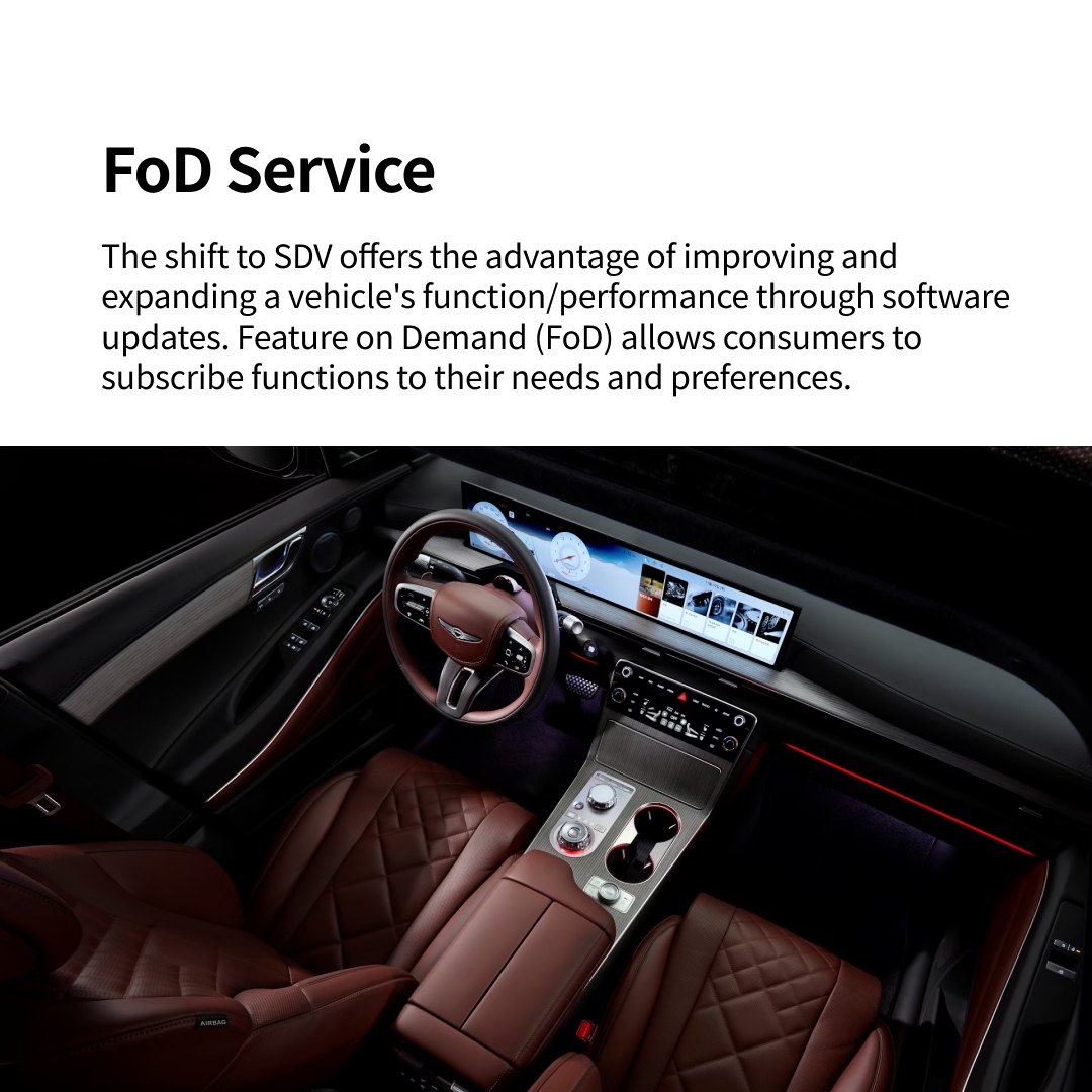New Mobility Paradigm:  Software Defined Vehicle