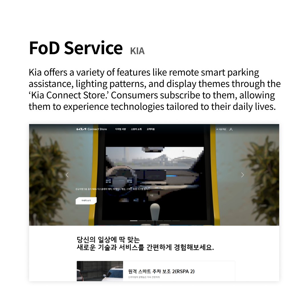 New Mobility Paradigm:  Software Defined Vehicle