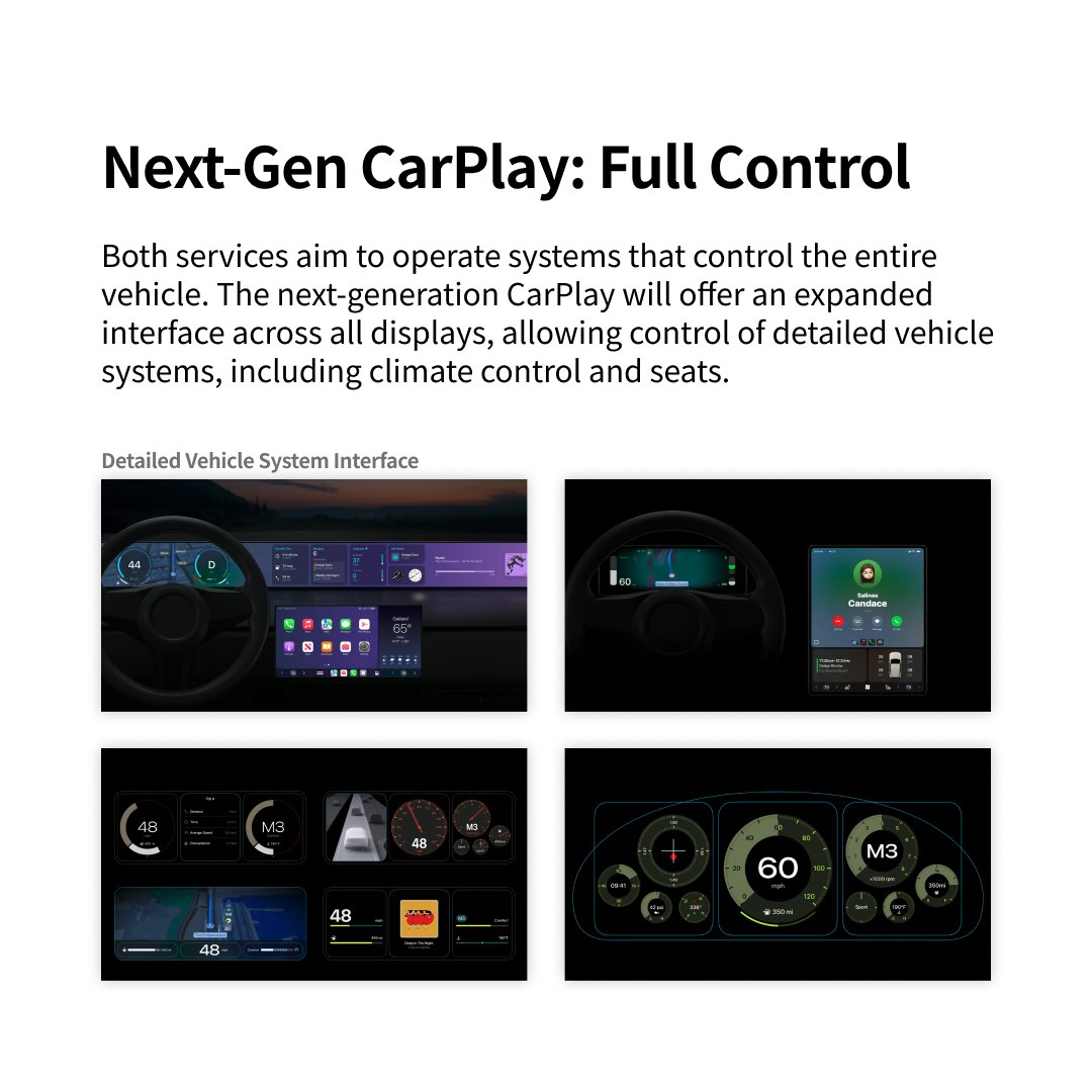 Two Main Infotainment System:  Apply Carplay VS Android Auto