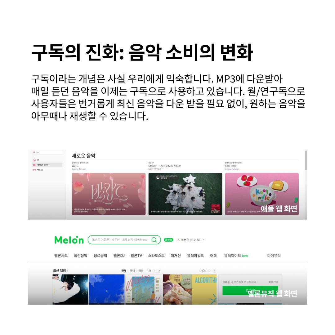 유연하고 새로운 형태의 소유: 구독 시스템의 세계