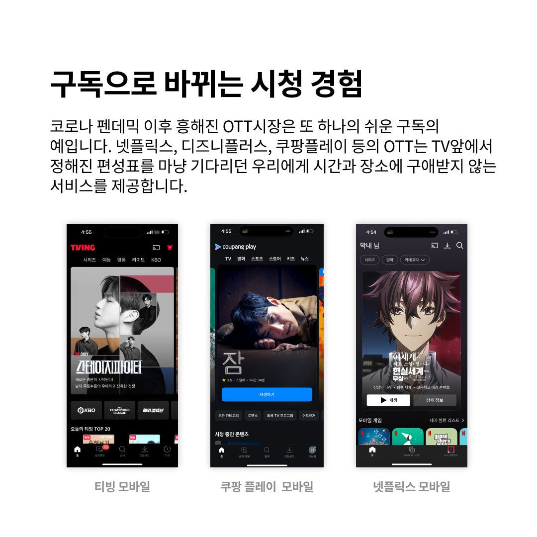 유연하고 새로운 형태의 소유: 구독 시스템의 세계