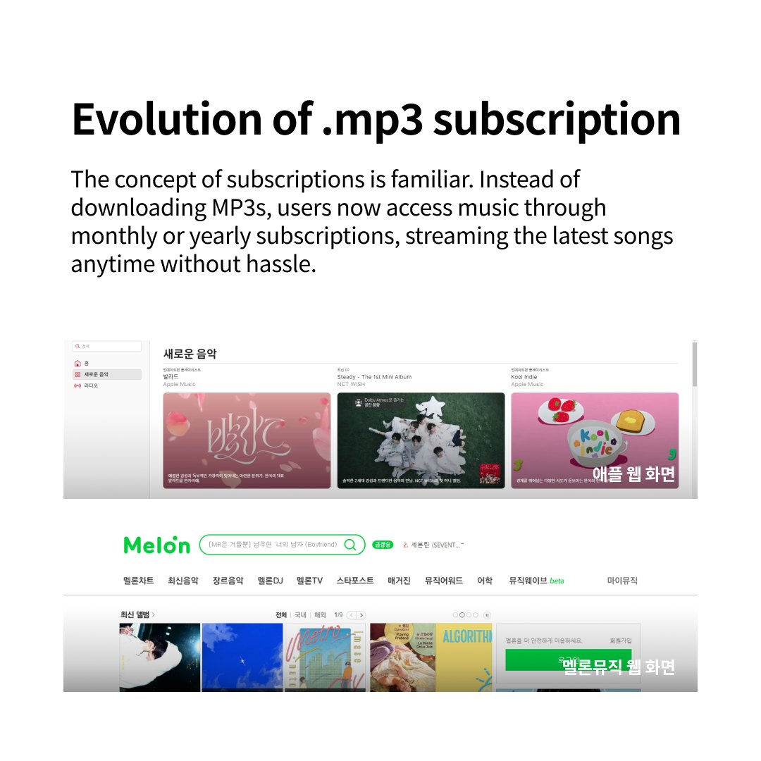 Flexible and New Forms of Ownership:  The World of Subscription Systems