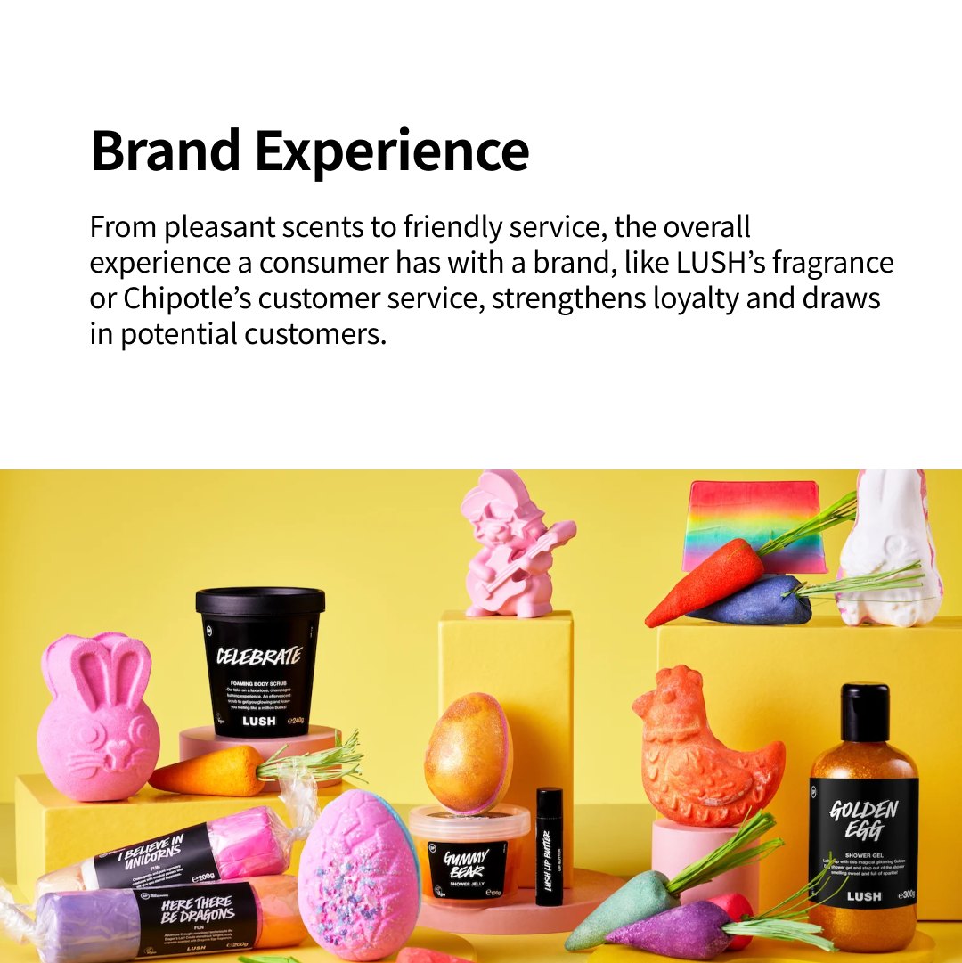 Branding:  How to Make Consumers Recognize Your Brand