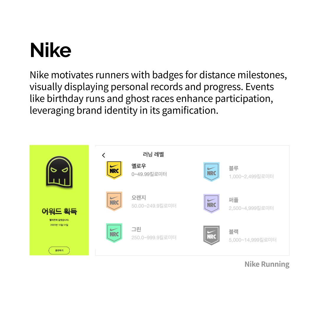 Addictive Design:  Gamification