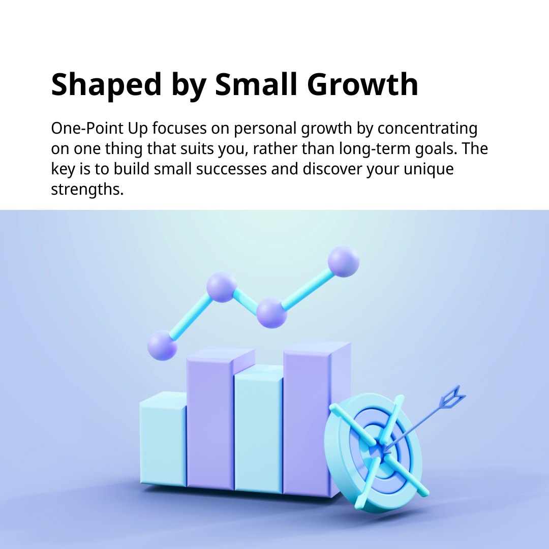 2025 Trend:  One-Point Up Growth in the CX/UX Field