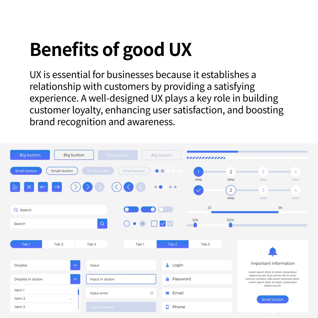 Why does UX matter?